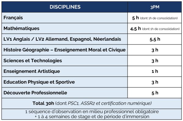 horaire 3pro